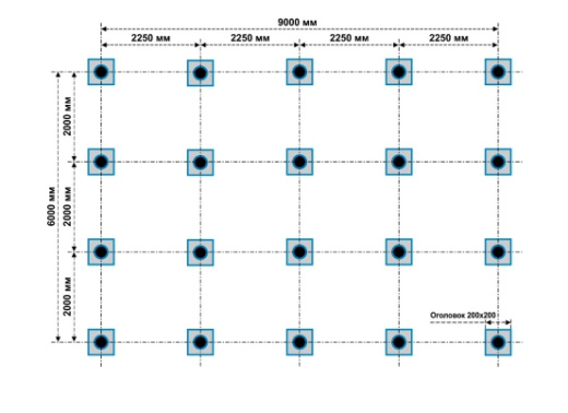 Фундамент на винтовых сваях 9x6м